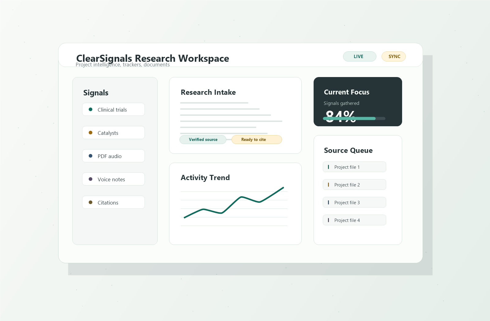 Abstract research dashboard with source cards and signal tracking